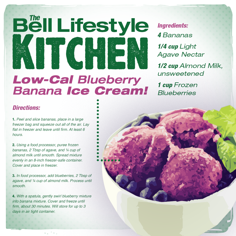 Low-Cal Blueberry Banana Ice Cream Recipe | Bell Wellness Center